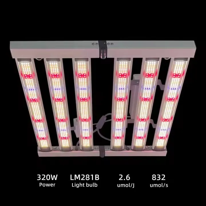Best Led Grow Lights For Greenhouse